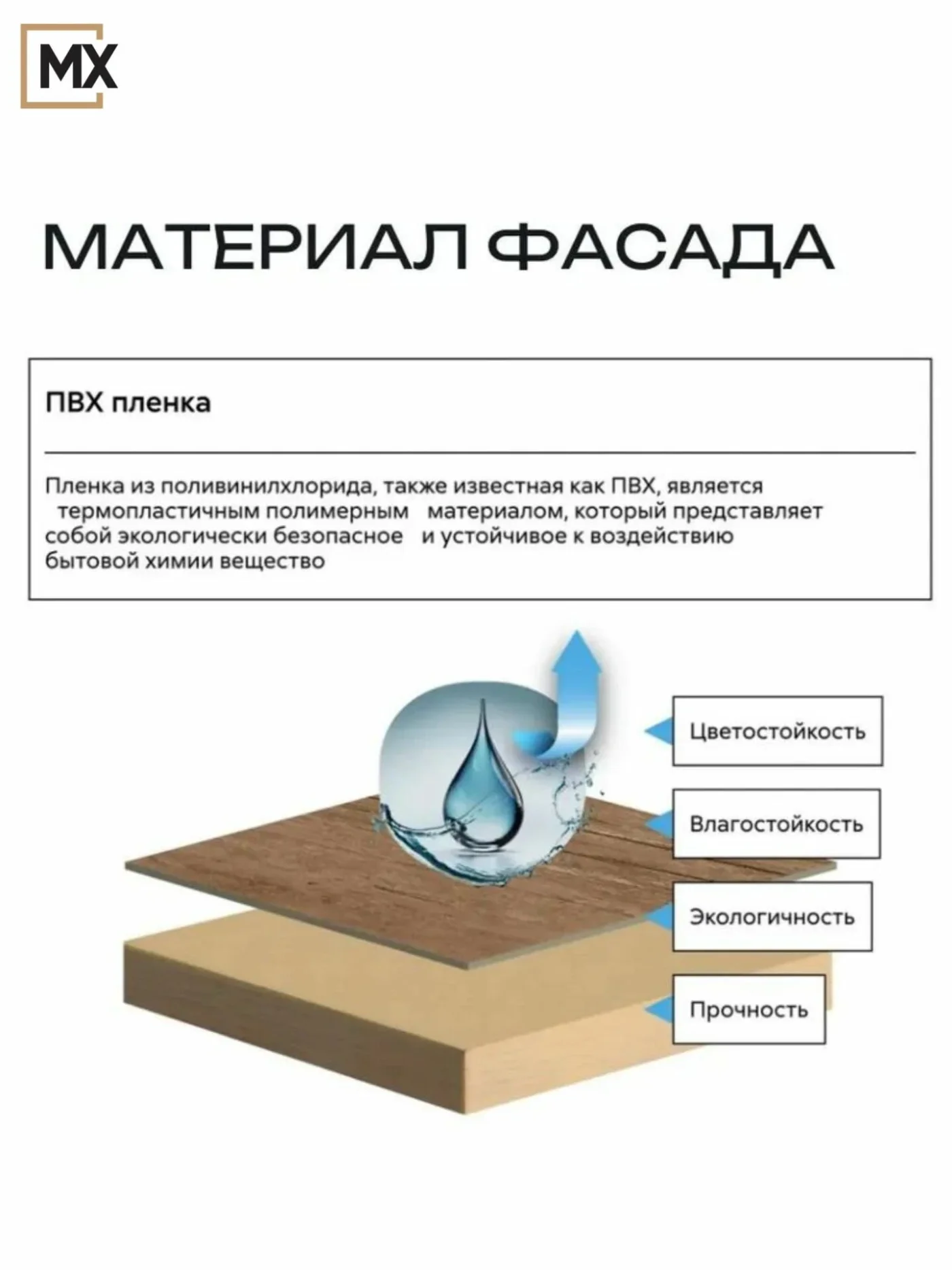 Угловая кухня София Амелия МДФ/ЛДСП 3,0х1,8м белый / ментол со столешницей