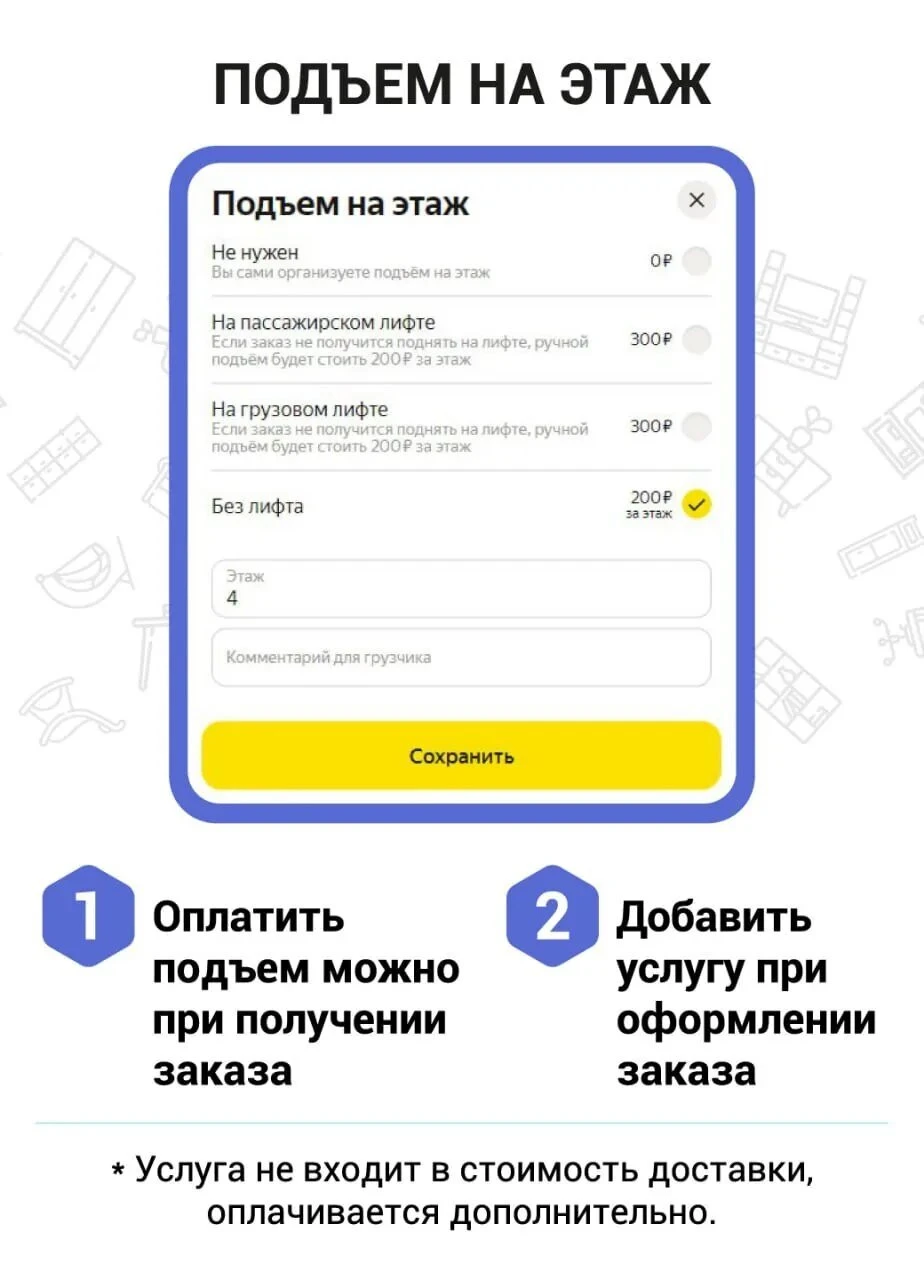 Кухня «Денвер» ЛДСП 2 м (Ателье светлый/Белый) 200х60х216
